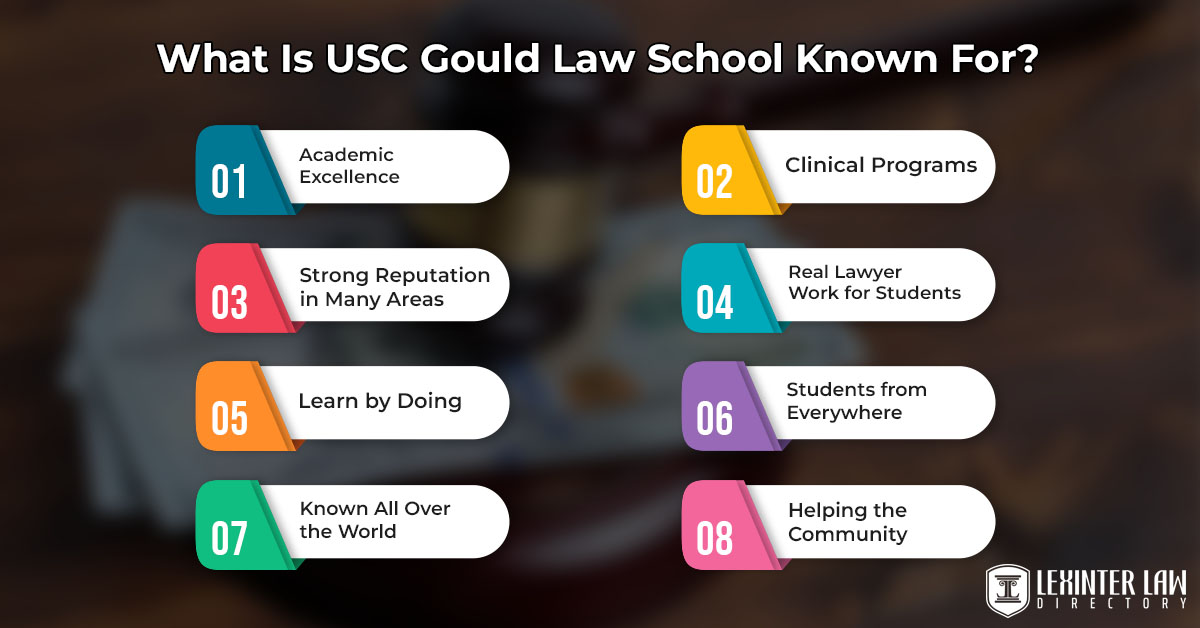 What Is USC Gould Law School Known For?