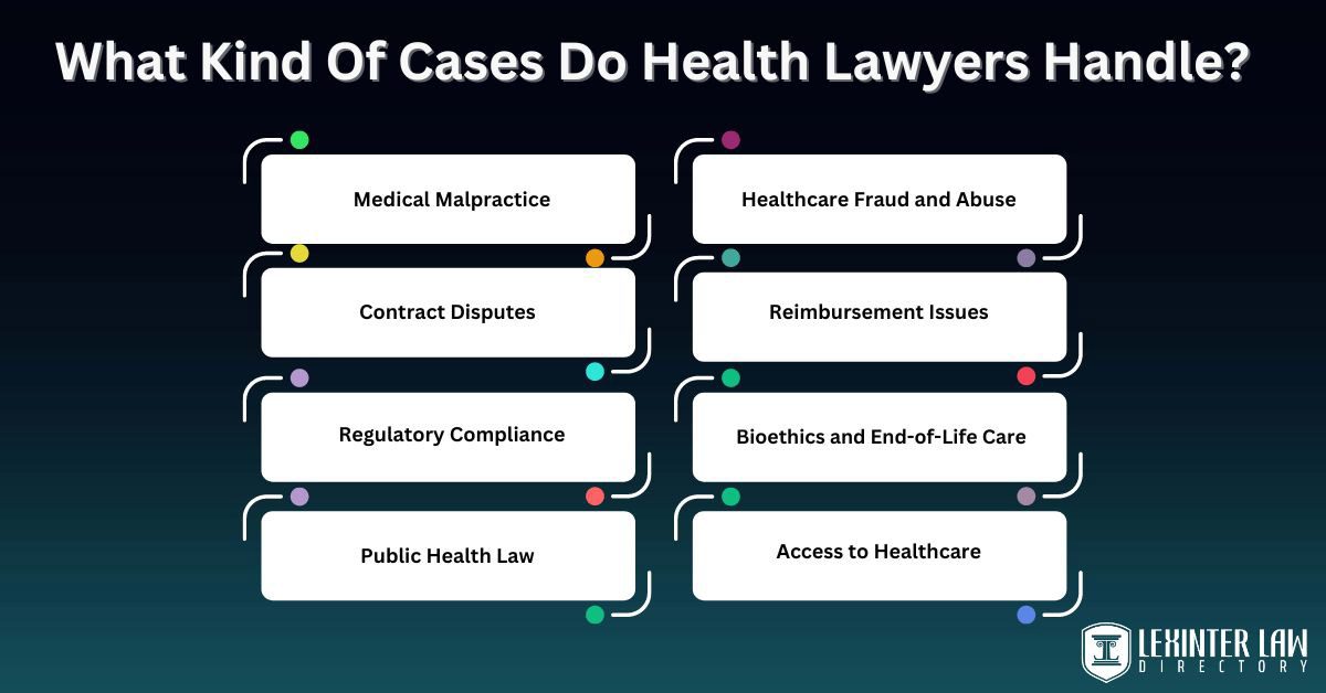 What Kind Of Cases Do Health Lawyers Handle