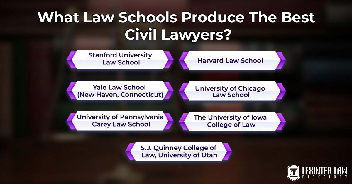 What Law Schools Produce The Best Civil Lawyers
