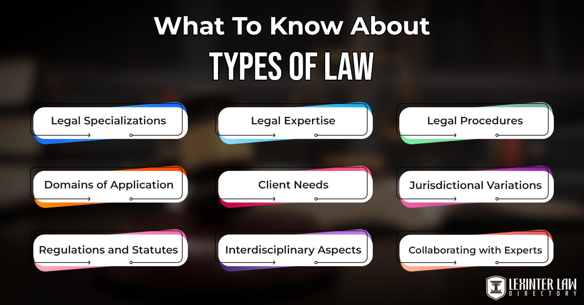 What To Know About Types Of Law