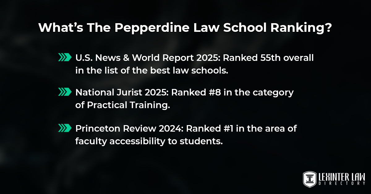 What’s The Pepperdine Law School Ranking?