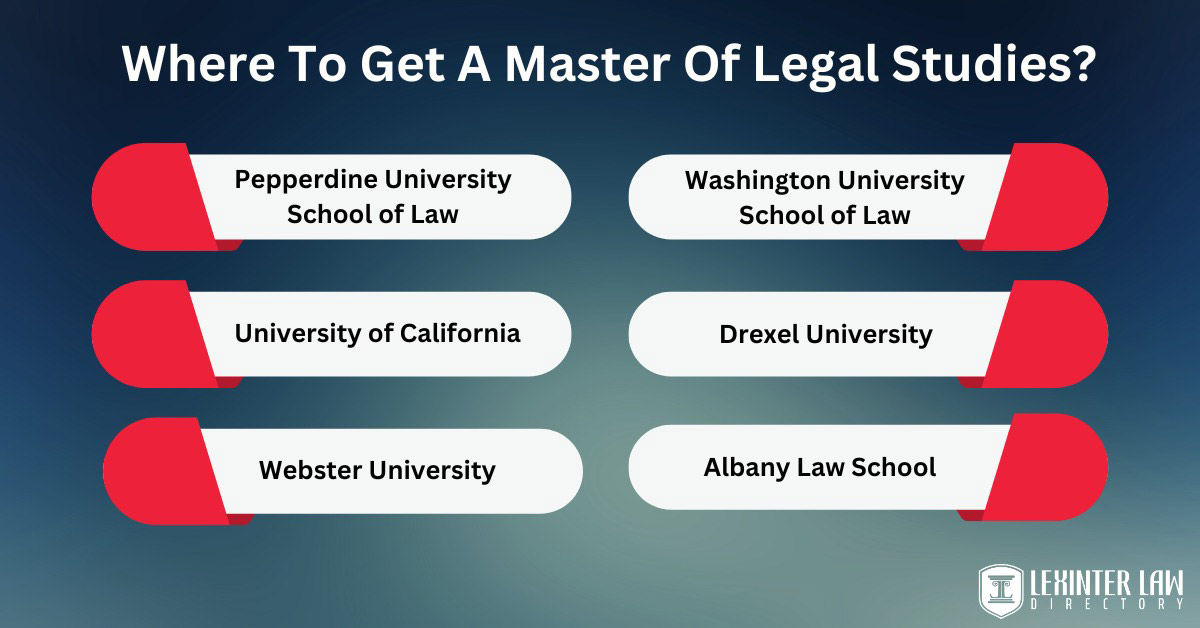 Where To Get A Master Of Legal Studies?