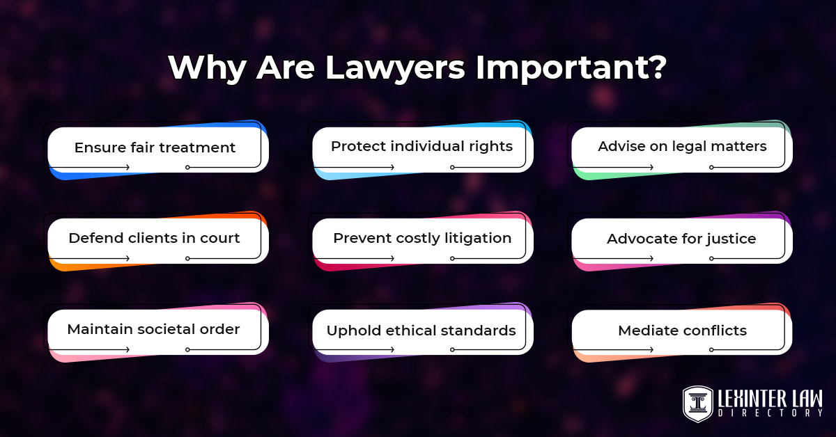 Why Are Lawyers Important?