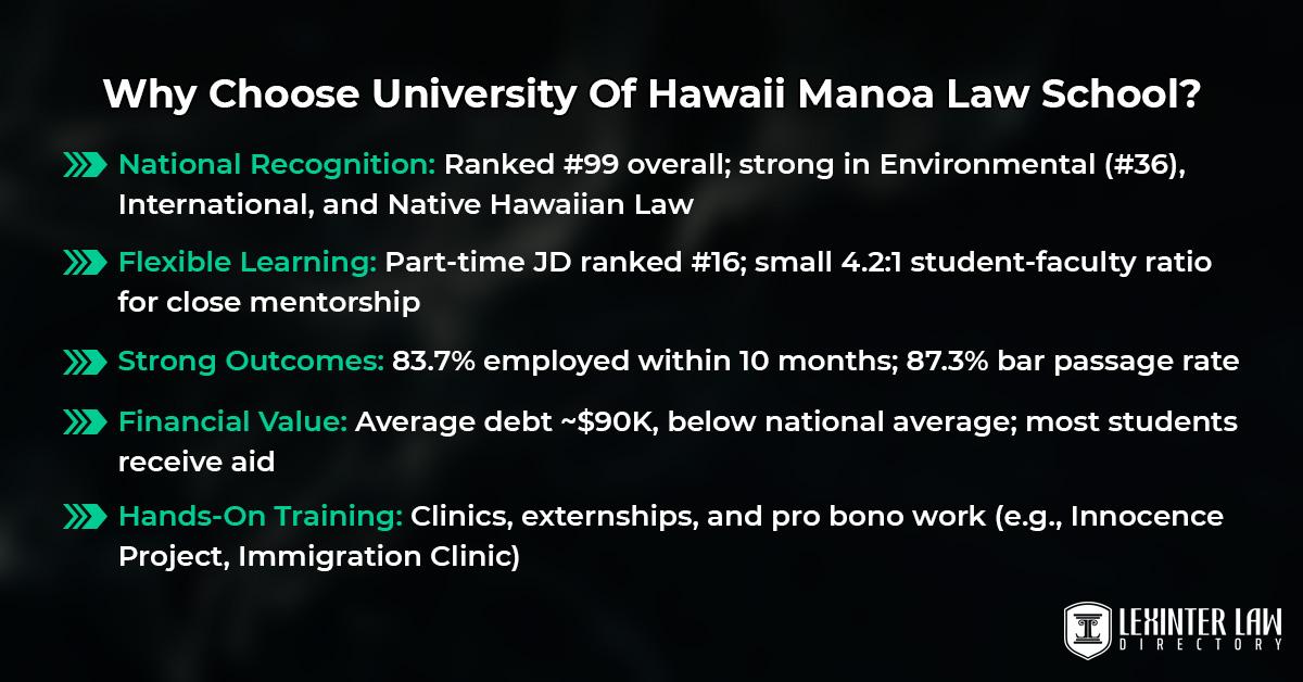 Why Choose University Of Hawaii Manoa Law School