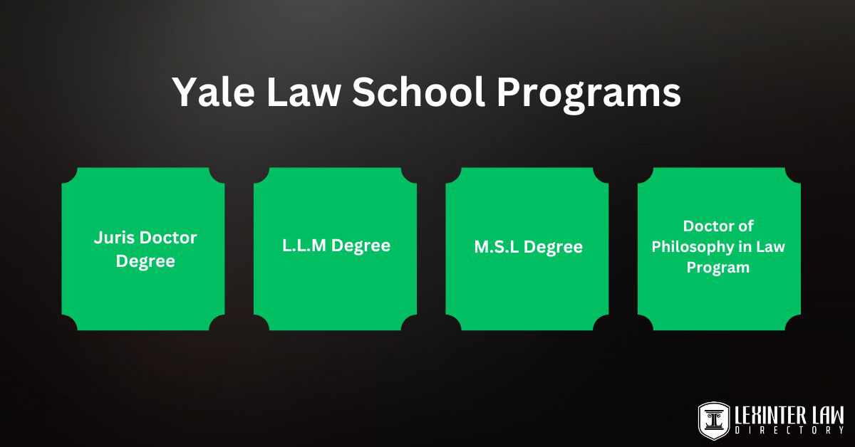Yale Law School Programs